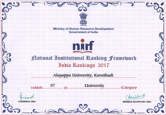 NIRF-RANKROLL